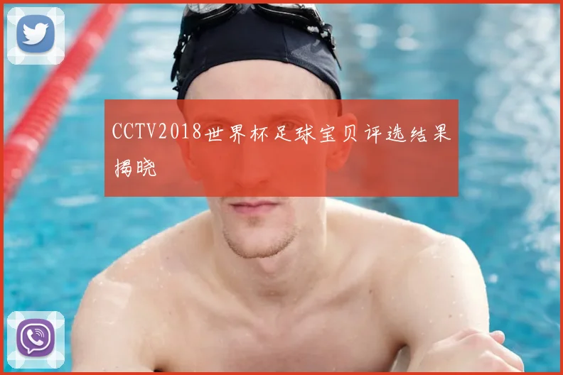 CCTV2018世界杯足球宝贝评选结果揭晓